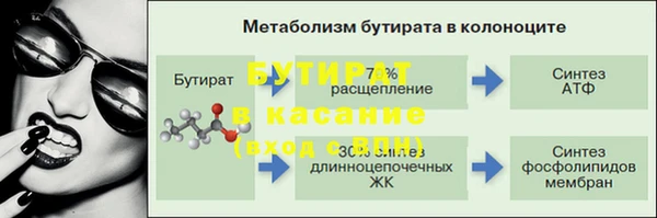 кокс Алексин